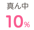 真ん中 10%