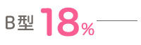B型 18%