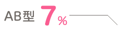 AB型 7%