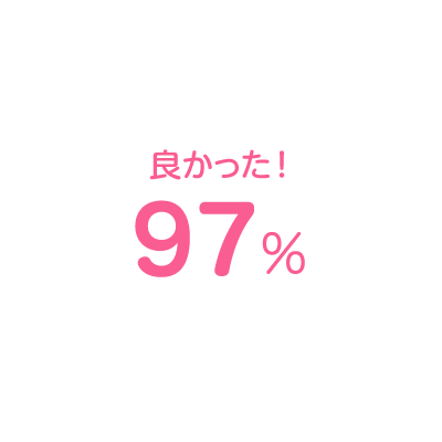良かった！97%