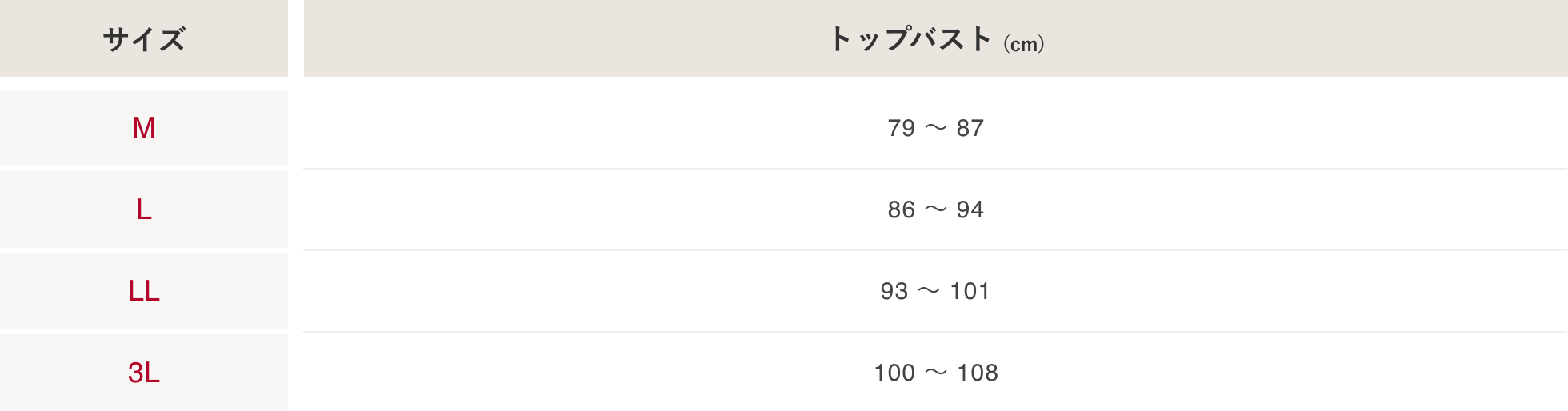 インナーのサイズ